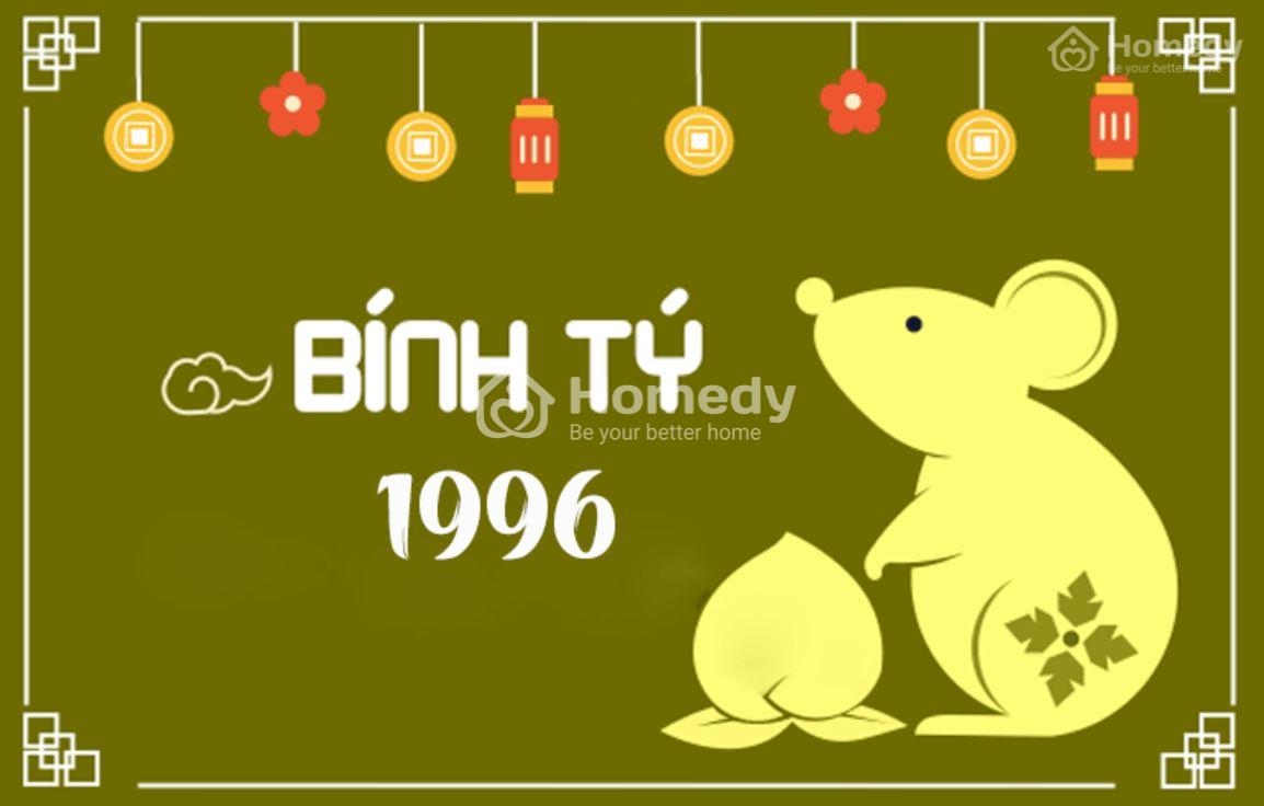 Tuổi Bính Tý hợp hướng nào?