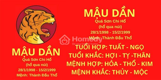 Sinh năm 1998 hợp hướng nào?