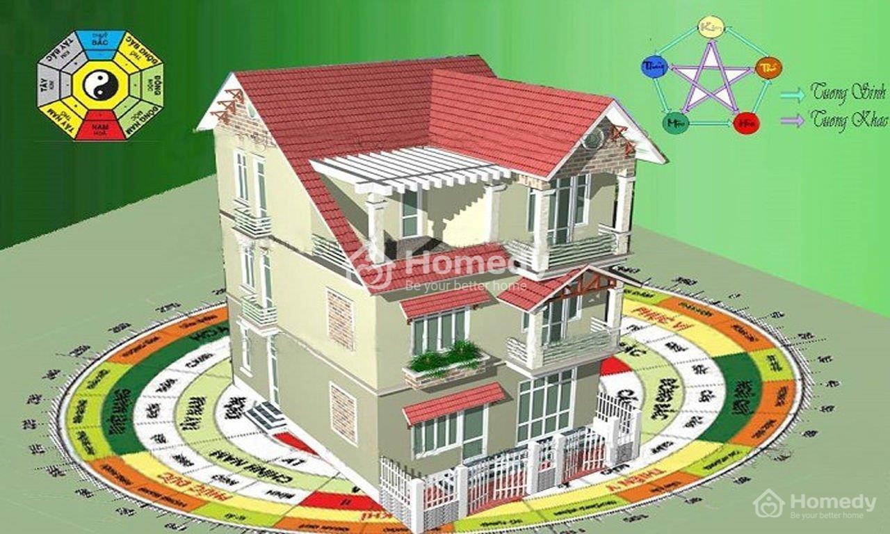 Tuổi 93 hợp hướng nào