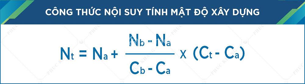 cách tính mật độ xây dựng