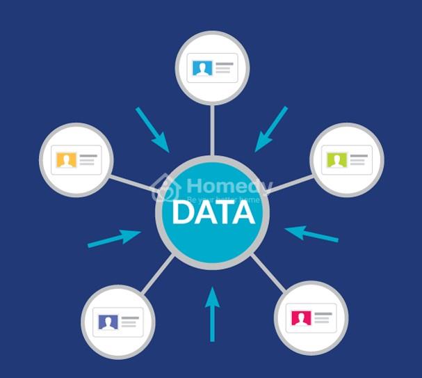 data-khach-hang