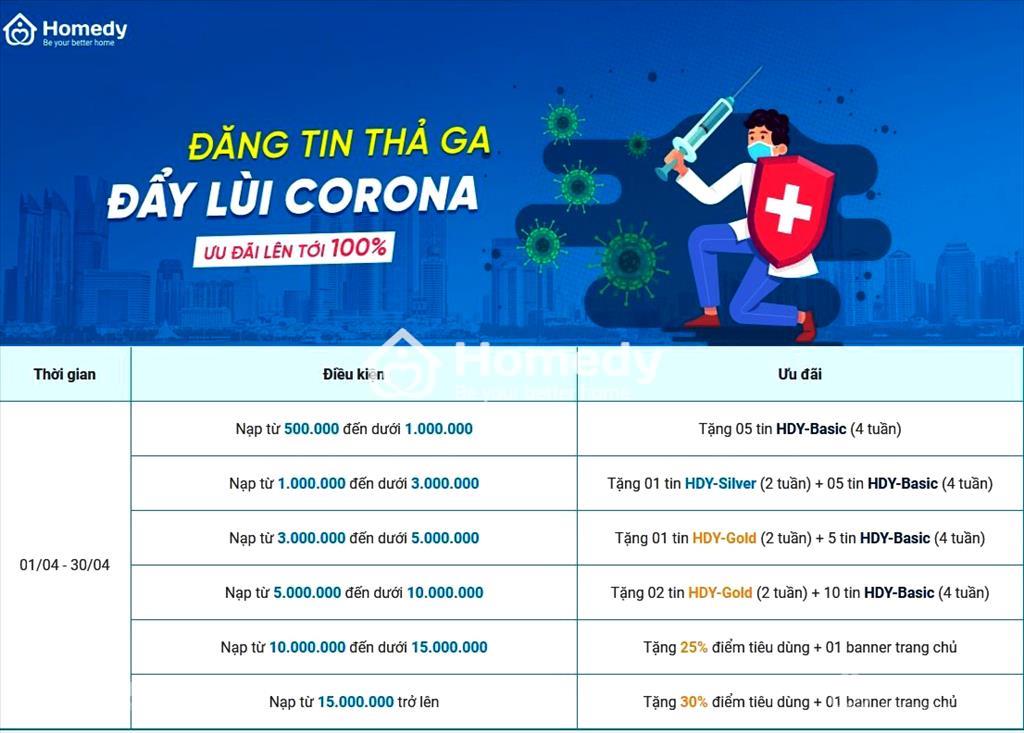 Chương trình ưu đãi của Homedy trong mùa Covid 19