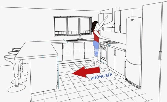hướng bếp cùng hướng nhà