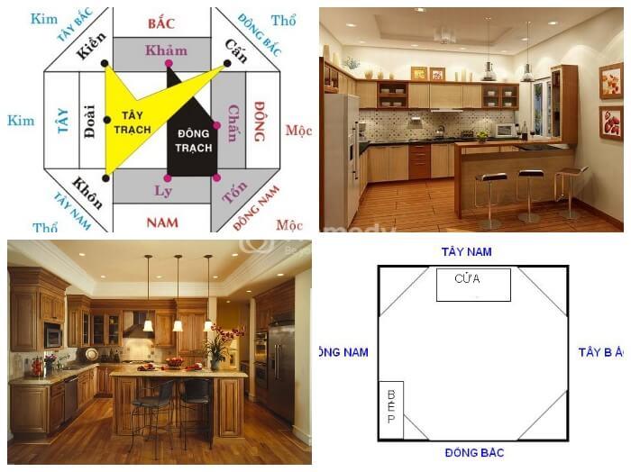 hướng bếp tuổi Mậu Thìn