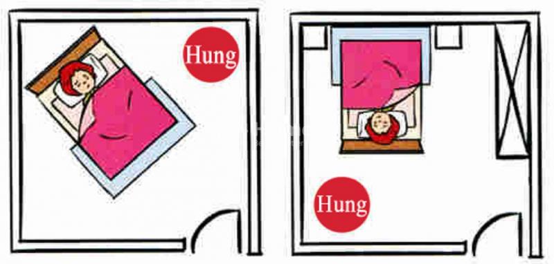 Một số lưu ý khác khi kê giường ngủ