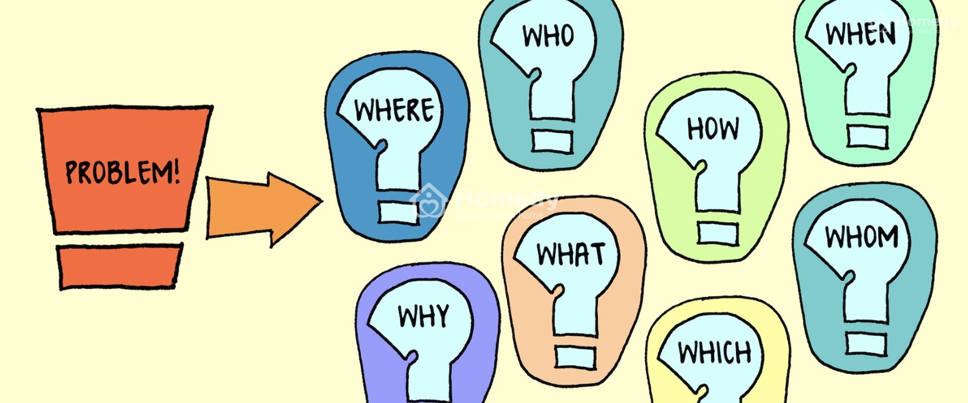 Kỹ năng môi giới nhà đất