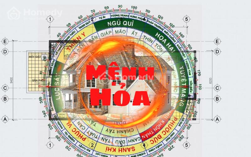 Mệnh hoả hợp hướng nào