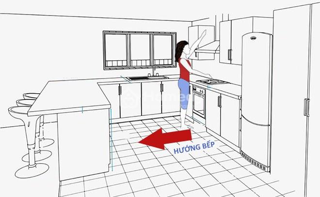 Hướng đặt bếp sẽ ảnh hưởng trực tiếp tới công danh, sự nghiệp, sức khỏe của những thành viên trong nhà