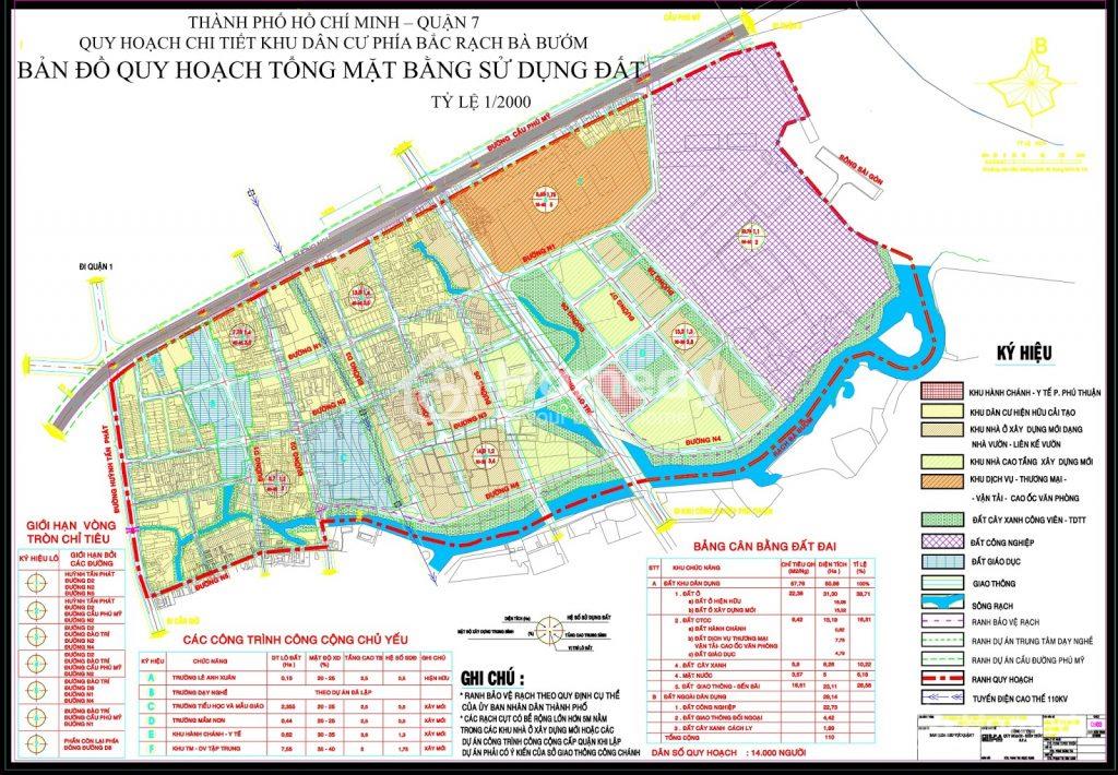 quy-hoach-1-2000