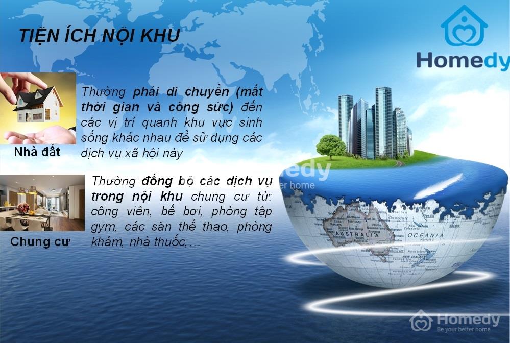 nen mua chung cu hay nha dat