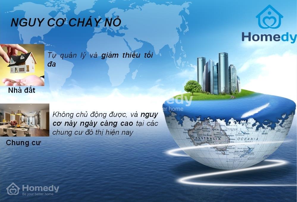 nen mua chung cu hay nha dat