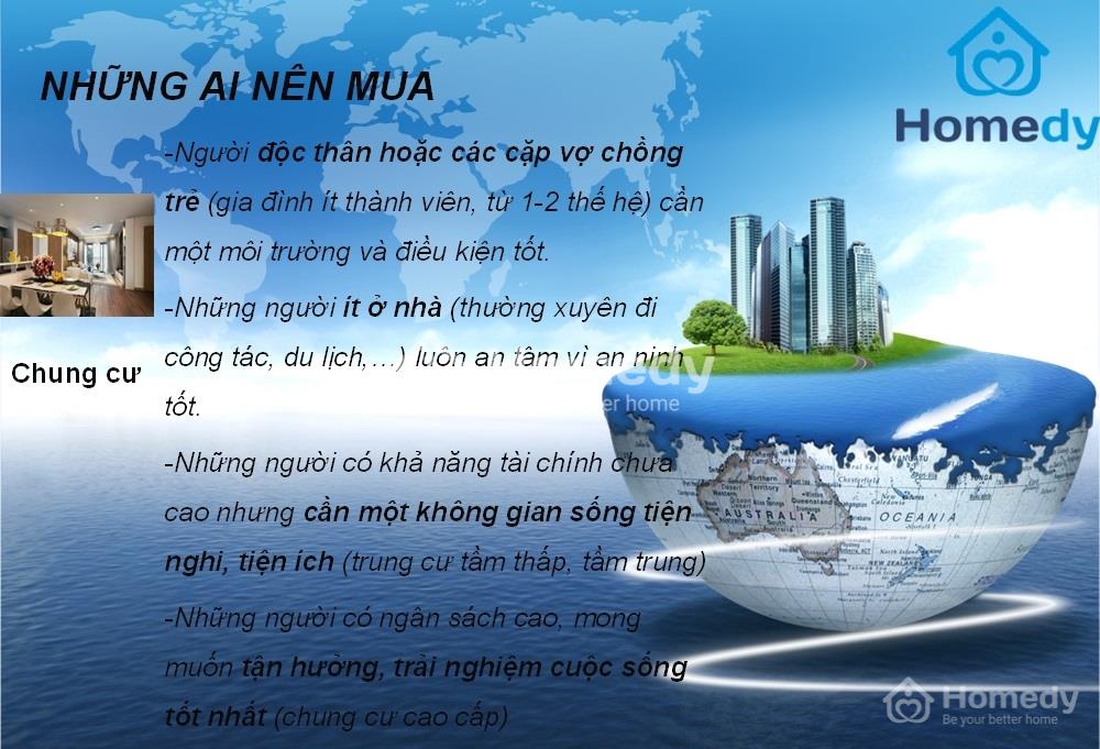 nen mua chung cu hay nha dat