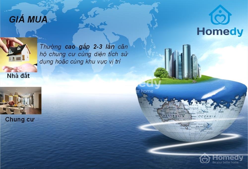 nen mua chung cu hay nha dat