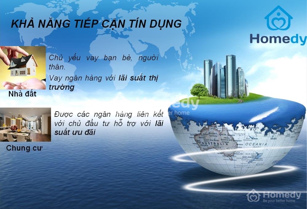 nen mua chung cu hay nha dat