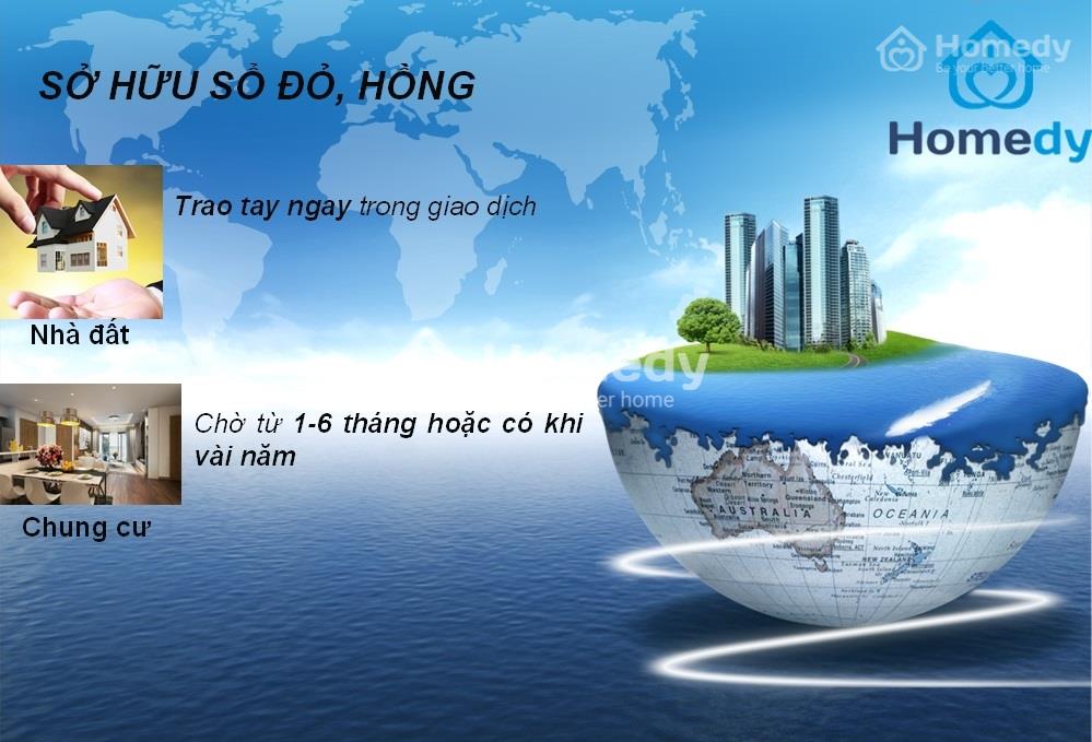 nen mua chung cu hay nha dat