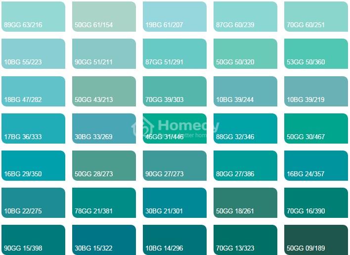 Tạo sao phải chọn màu sơn mặt tiền cho người mệnh Thủy