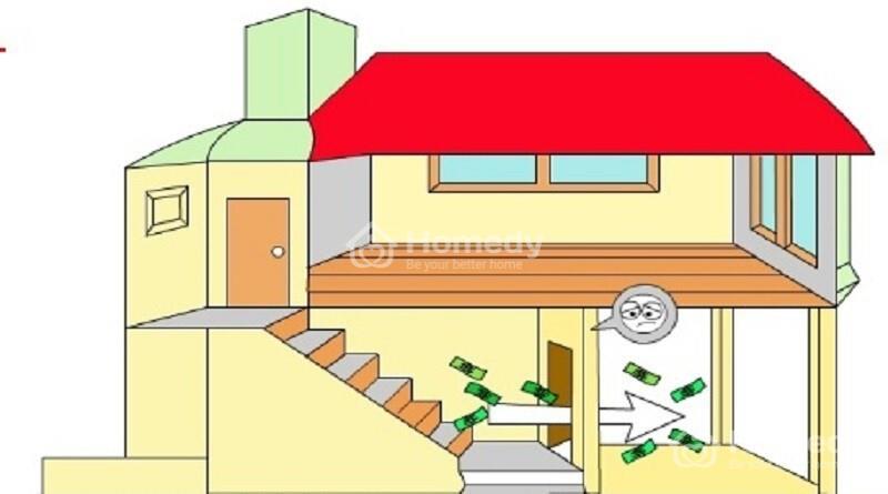 Những vị trí không nên bố trí cầu thang trong nhà ống