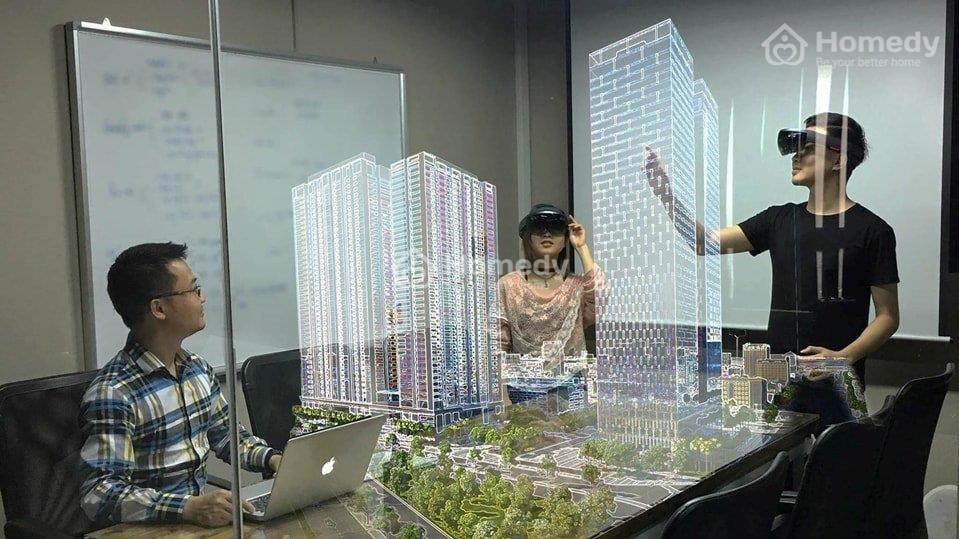 Công nghệ Interactive 360