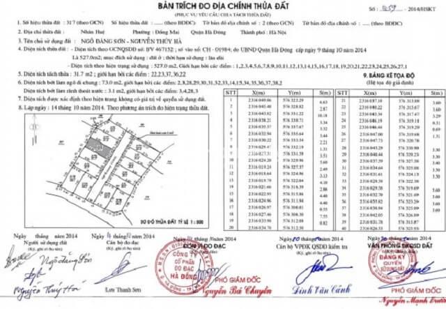 ban-trich-do-dia-chinh-thua-dat-bao-gom-nhung-gi